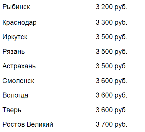 Аналитика МТС: Иркутск вошел в тройку регионов самых бюджетных летних направлений                            