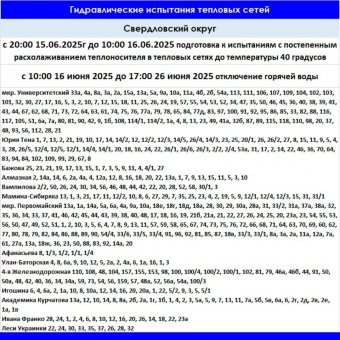 В части Свердловского округа Иркутска на 10 дней отключат горячую воду                            