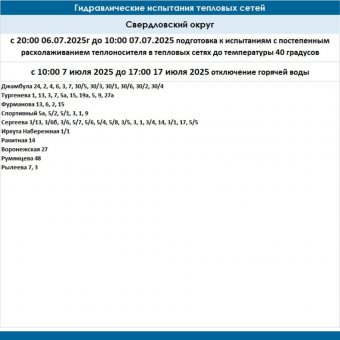В Свердловском и Правобережном округах в июле отключат горячую воду                            