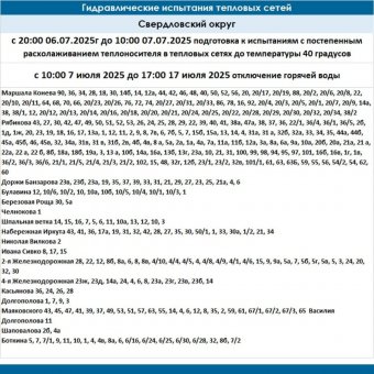 В Свердловском и Правобережном округах в июле отключат горячую воду                            