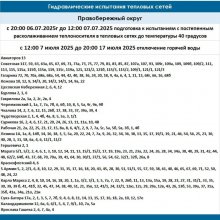 В Свердловском и Правобережном округах в июле отключат горячую воду                            