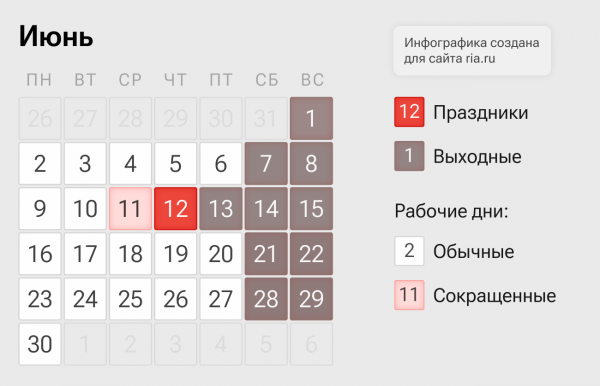 Как отдыхаем в июне 2025 — праздники и выходные дни в России 