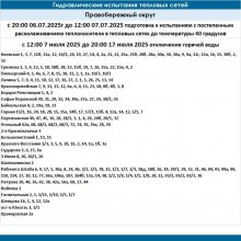 В Свердловском и Правобережном округах в июле отключат горячую воду                            