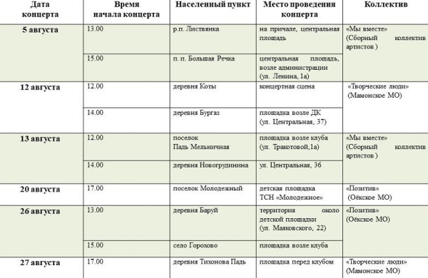 
			Ежегодные гастроли «Жителям села» стартовали в Иркутском районе 21 мая		