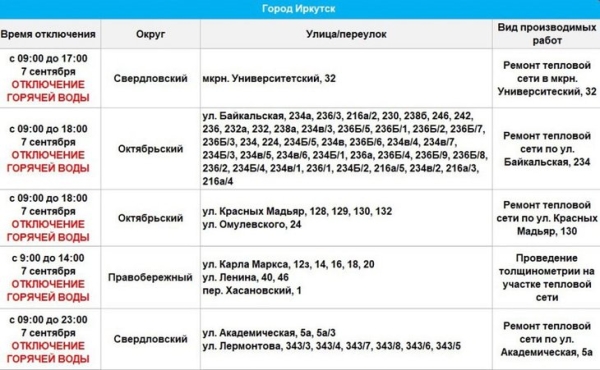 
                7 сентября в нескольких домах Свердловского и Октябрьского округов отключат горячую воду
                
            